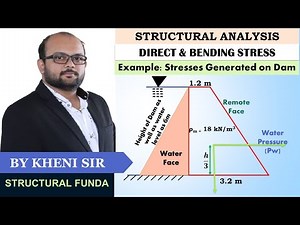 EX 01 | DAM | TRAPEZOIDAL SECTION | BENDING STRESS | ECCENTRICITY | STRESSES AT BASE OF DAM