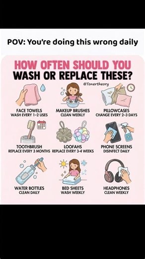 How Often You Should Clean Everyday Items (Shocking Hygiene Truths!)