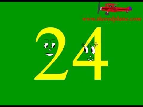 Learn Skip Counting by 3s