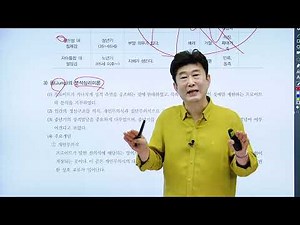 청소년상담사 3급 발달심리 《제2강》 명품기본이론 김덕희 교수