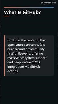 GitHub vs Bitbucket: Which Source Control Platform to Choose in 2026?
