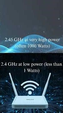 Does Your Microwave Kill Wi-Fi? 🤯📶