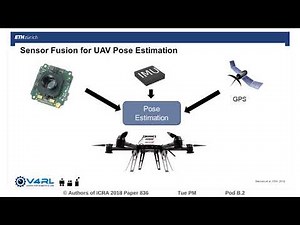 GOMSF: Graph-Optimization based Multi-Sensor Fusion for robust UAV pose estimation
