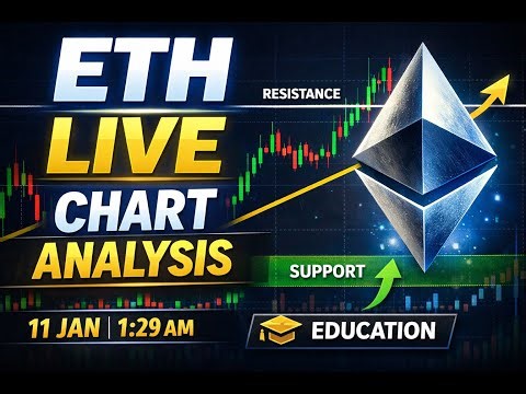 etherum live chart prediction | 11 jan 1: 29am #Ethereum#ETH#CryptoEducation#EthereumPricePrediction