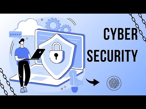 What is Cyber Security | Explained in Urdu