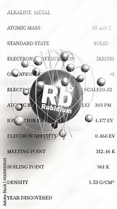 Vertical Rubidium atomic structure Alkali metal 3d animation element from periodic table