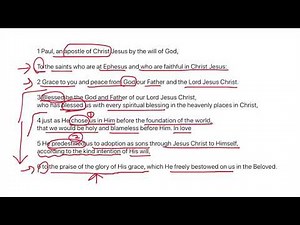 Ephesians 1:1-14 [Summary]