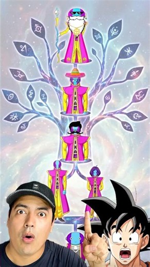 Zeno Sama's Family Tree