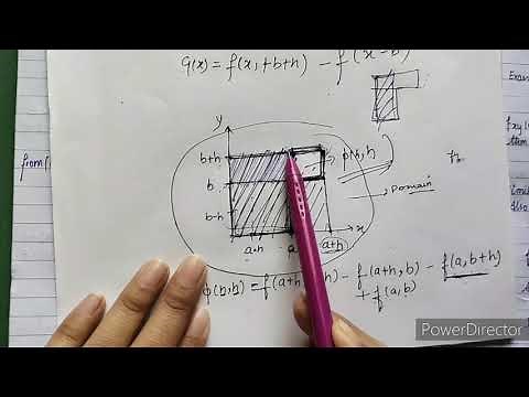 Schwarz's theorem (explanation at each step) part-1