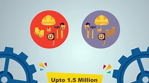 Equipment Financing for Startups, Business Equipment loans