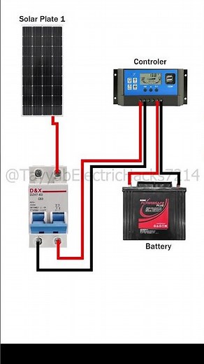 How to Connect Solar Panels to Battery and Controller #solar #solarsystem #shorts