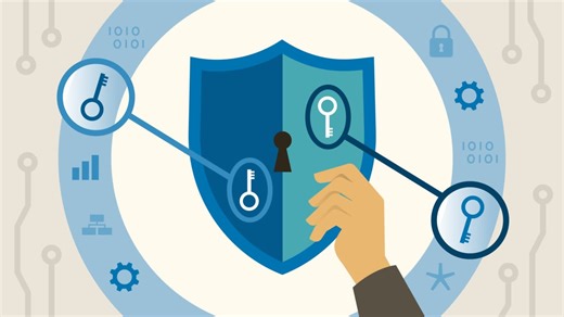 Fundamentals of public key infrastructure (PKI) - Ethical Hacking: Cryptography Video Tutorial | LinkedIn Learning, formerly Lynda.com