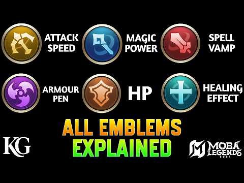 ALL EMBLEMS EXPLAINED (IT'S TOO EASY)