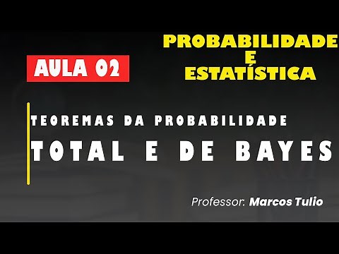Aula 2 - Probabilidade e Estatística - Teorema da Probabilidade Total e Teorema de Bayes