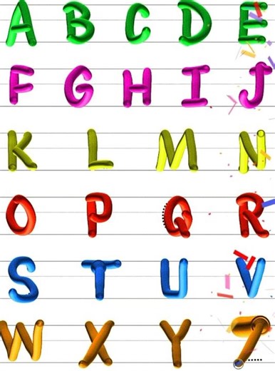 kids educational videos| toddler videos #kidsvideo #kidseducation #learnabc