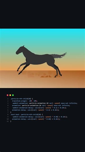 Horse 🐎 riding code #fyp #viral #programming #follow #follow back please