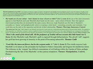 Macbeth: Full Mark analysis for the theme of guilt