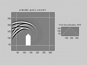 FDTD simulation of diffraction over a wedged wall