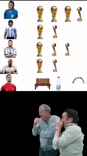 حسابات مقترحة