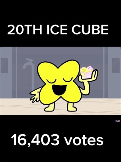 Every BFDI contestant who has been eliminated in 2025