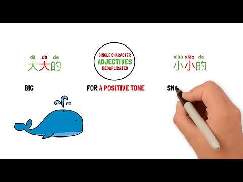 Reduplication in Chinese 叠词 (Part 1) - When 1+1 is greater than 2 (Chinese Grammar Simplified)