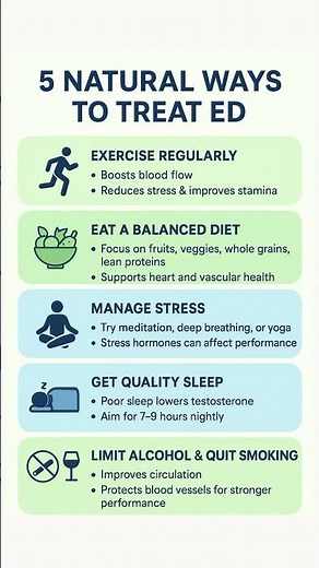 5 Natural Ways To Treat ED