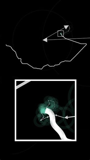 Epicycle Fourier series drawing