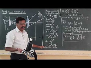COMPOUND MICROSCOPE || CLASS 12TH NCERT PHYSICS || CBSE,ICSE ||