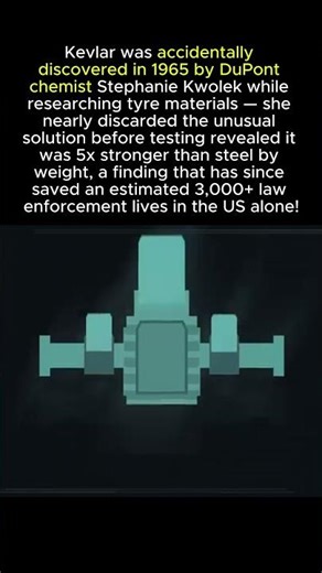 5x Stronger Than Steel: The ACCIDENTAL Discovery of Kevlar 🛡️ #History