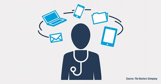 Distracting Devices in Healthcare: Malpractice Implications