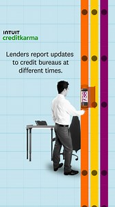 9.8K views | Why does Credit Karma check your credit scores every day? Simple. Scores change frequently. | Intuit Credit Karma | Facebook
