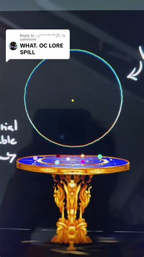 Magical Table Explained: Story of Marbles and Laws of Magic