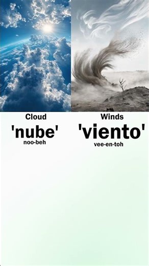 We aim to help people learn Spanish language.