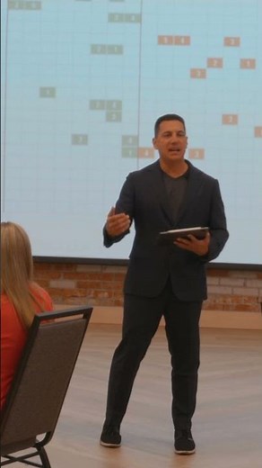 Your Dominant Strengths - Gallup CliftonStrengths® Assessment #gallupstrengths