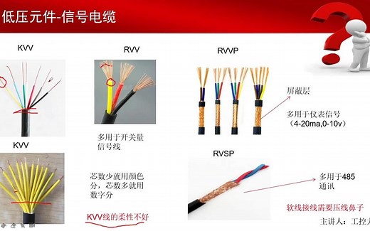 信号控制电缆的种类及选型