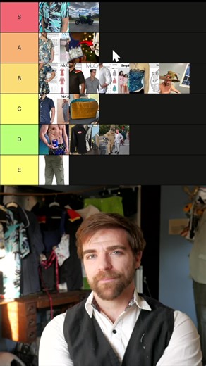 2025 Sewing Projects Overview: Creations & Trends