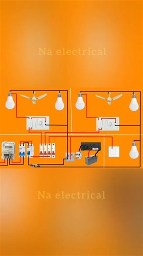 #animationvideo #homewiring #electrical