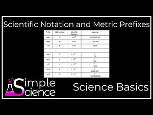Scientific Notation & Metric Prefixes / Physical Sciences