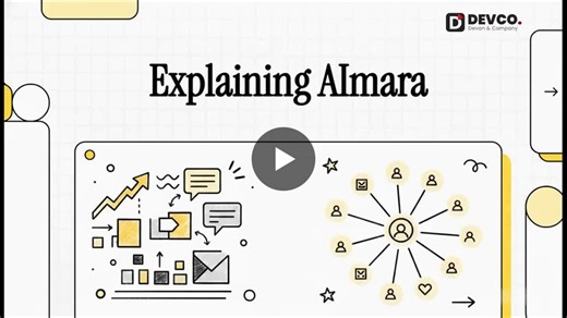 #aimara #enhancing #devanandcompany #aimara #aiforbusiness #decisionarchitecture #operationalexcellence #businessgrowth #enterpriseai #smartsystems #digitaltransformation #leadership | DEVCO®