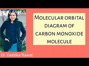 Molecular orbital diagram of carbon monoxide molecule