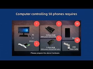 Control 1–50 Phones from Your PC with Total Control — What You Need!