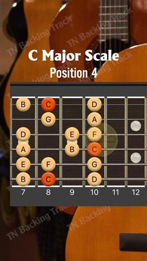 C major scale position 4 - Guitar for beginner