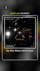 25K views · 256 reactions | 3I/Atlas Comet – Signals Detected but No...