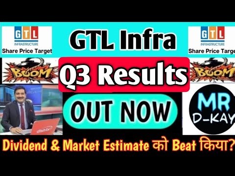 gtl infra latest news | gtl infra share latest news today | gtl infra share share latest news