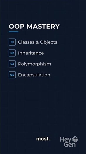 Core Java Roadmap in 30 Seconds 🔥 #Shorts