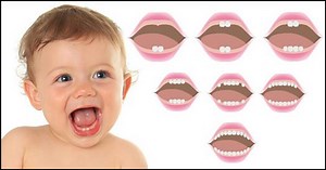 Teething In Toddlers: Symptoms And Ways To Ease The Pain
