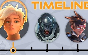 守望先锋编年史！深掘守望先锋60年的剧情与真相