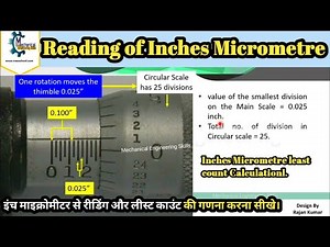 How to calculate reading and least count from inch Micrometer | इंच माइक्रोमीटर से रीडिंग की गणना |