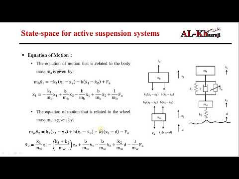 State Space Model For Active Quarter Car Suspension System