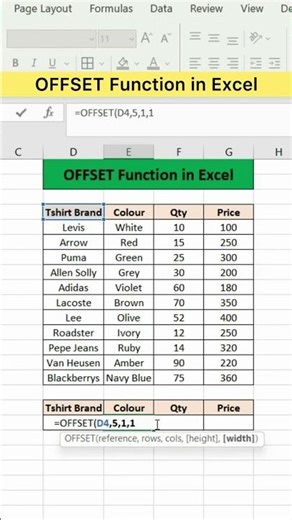 OFFSET Function in Excel | Advanced Excel Formula #excel #exceltutorial #exceltips